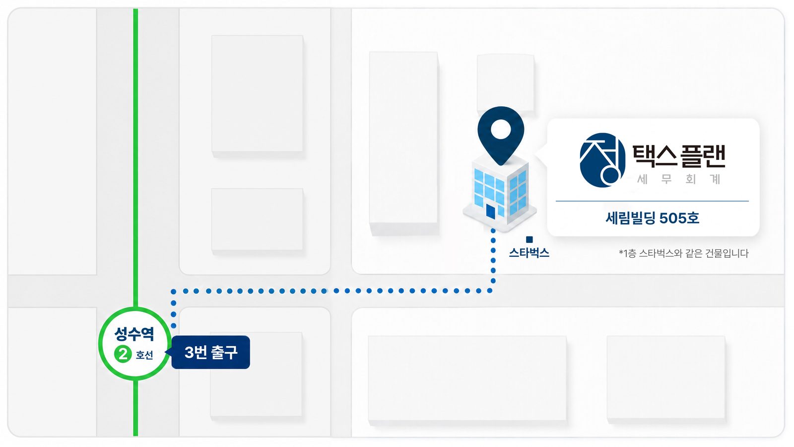 정택스플랜 세무회계 약도 — 성수역 3번 출구에서 세림빌딩 505호까지